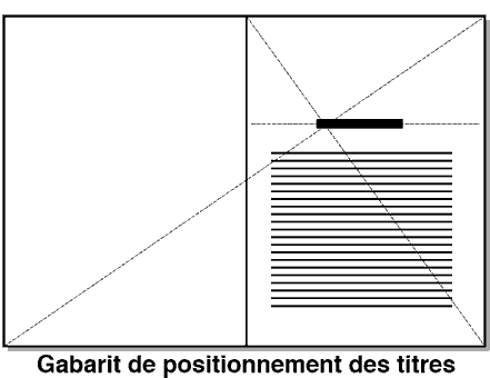 Gabarit titres